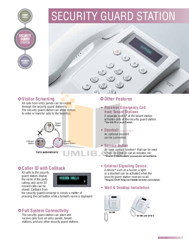 PDF manual for Aiphone Other GH1KD